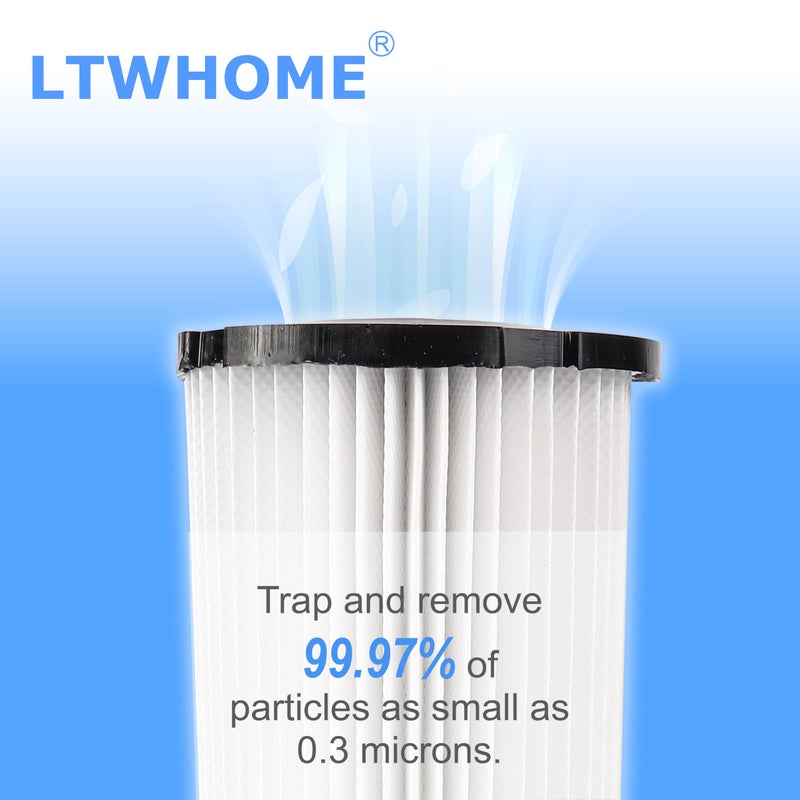 LTWHOME F1 Hepa Filters Suitable for Dirt Devil Vision Vacuum (Pack of 2) - Image 3